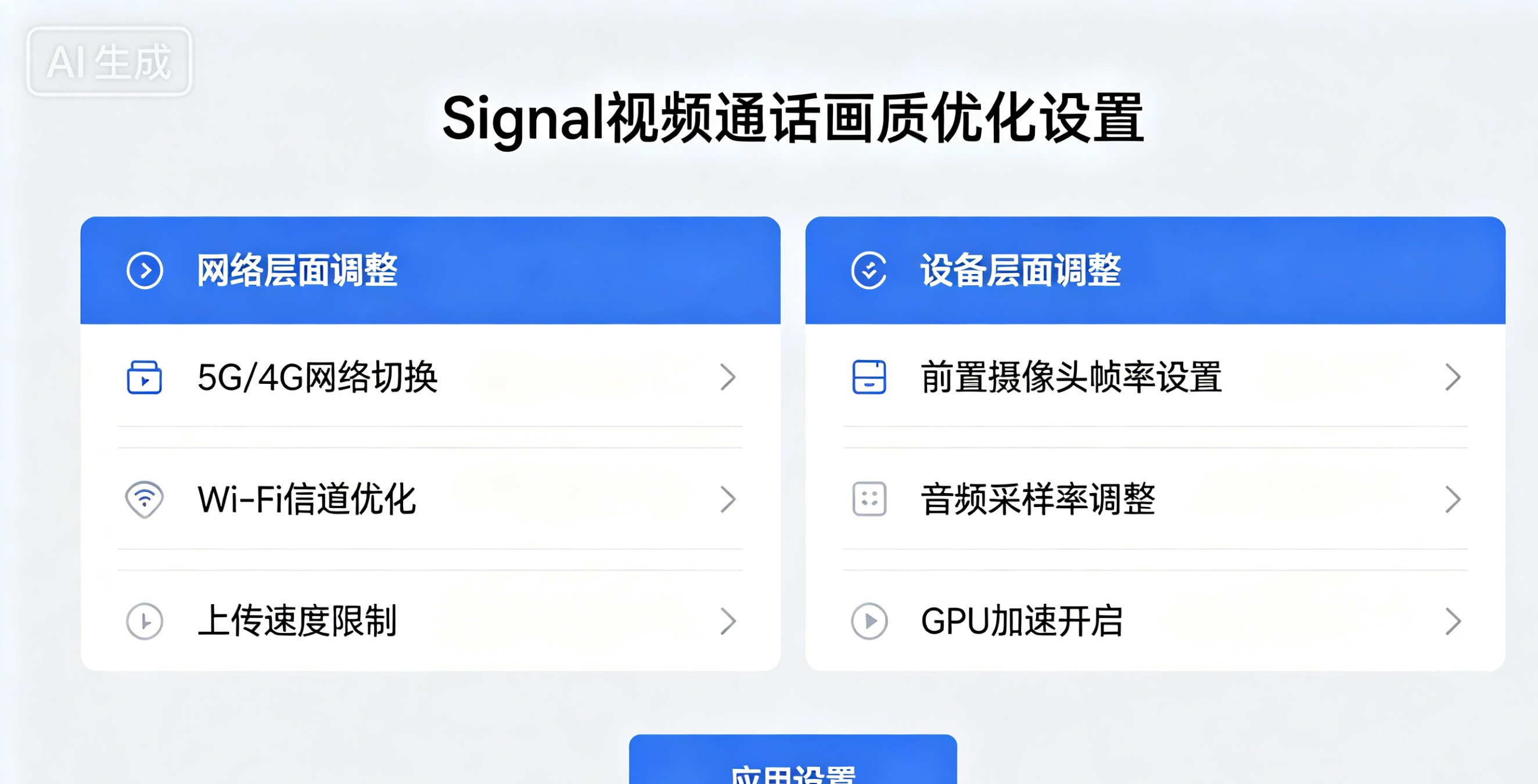Signal 视频通话完全教程：2026 年语音视频通话、画面质量优化与常见问题排查